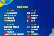 世界杯官方直播软件下载-2026亚足联U17女足亚洲杯 国足剑指冠军